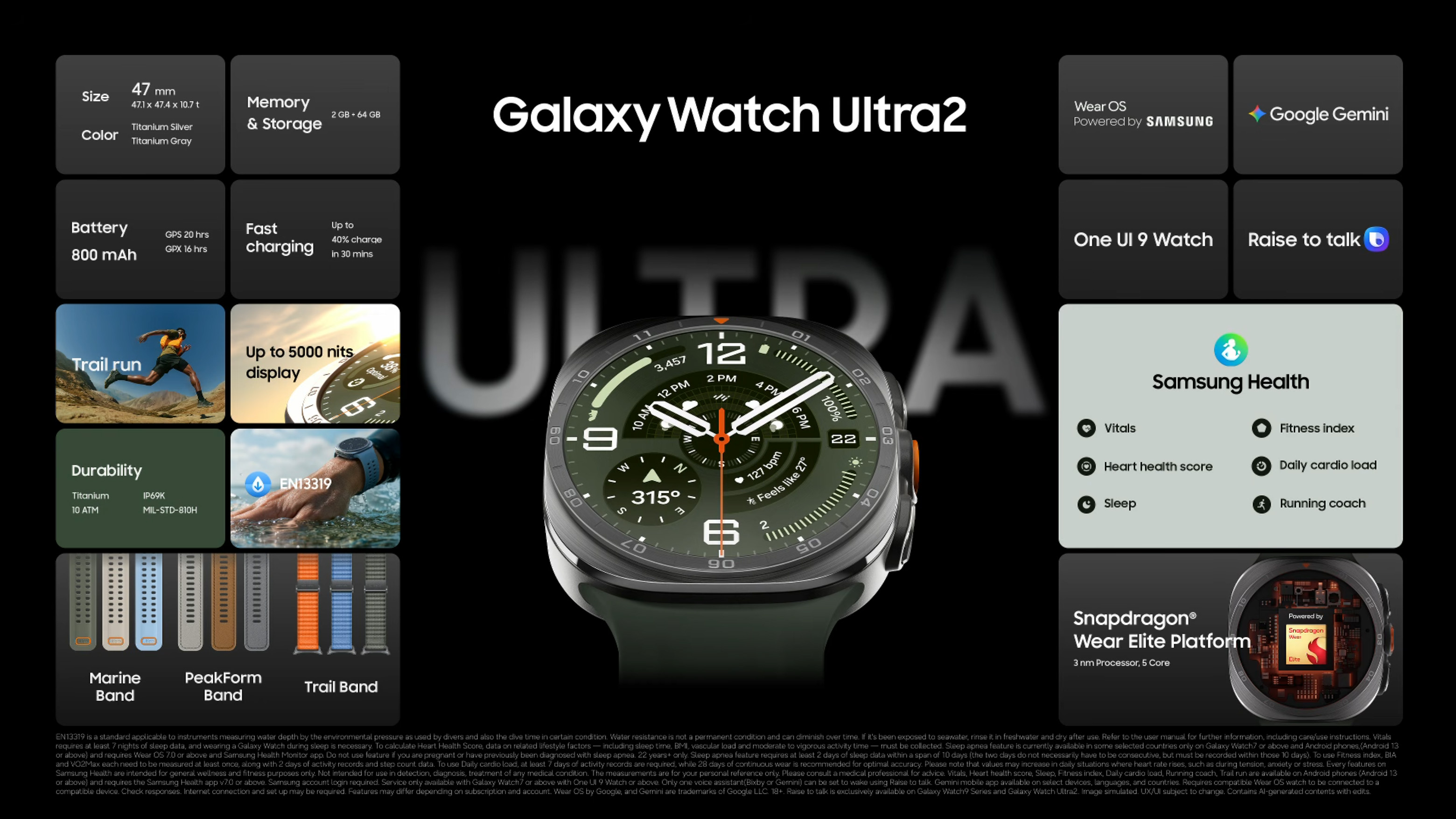 Galaxy Watch Ultra 2 specs at Unpacked July 2026