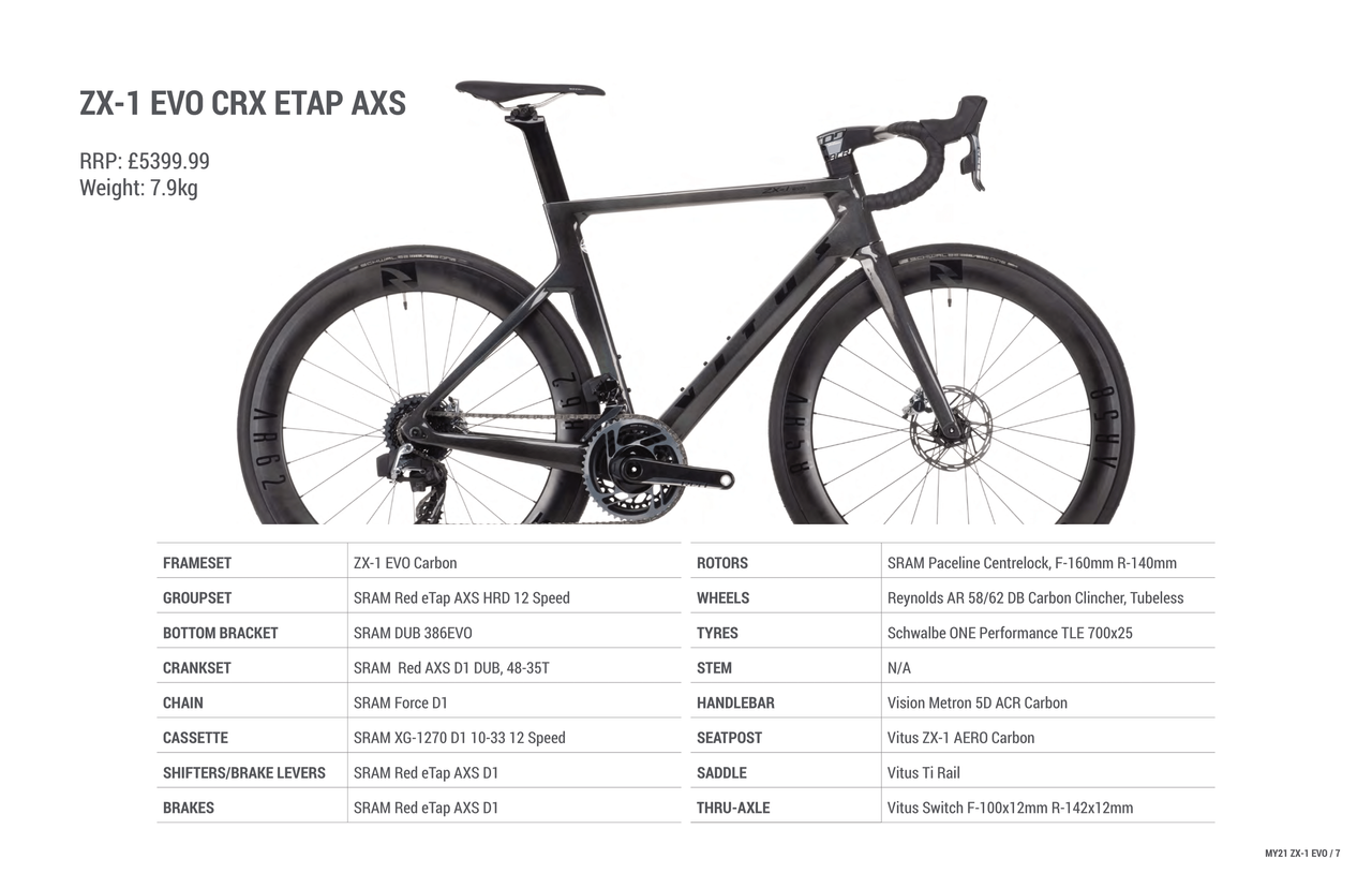 Vitus ZX-1