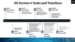 Eo Tasks And Timeline