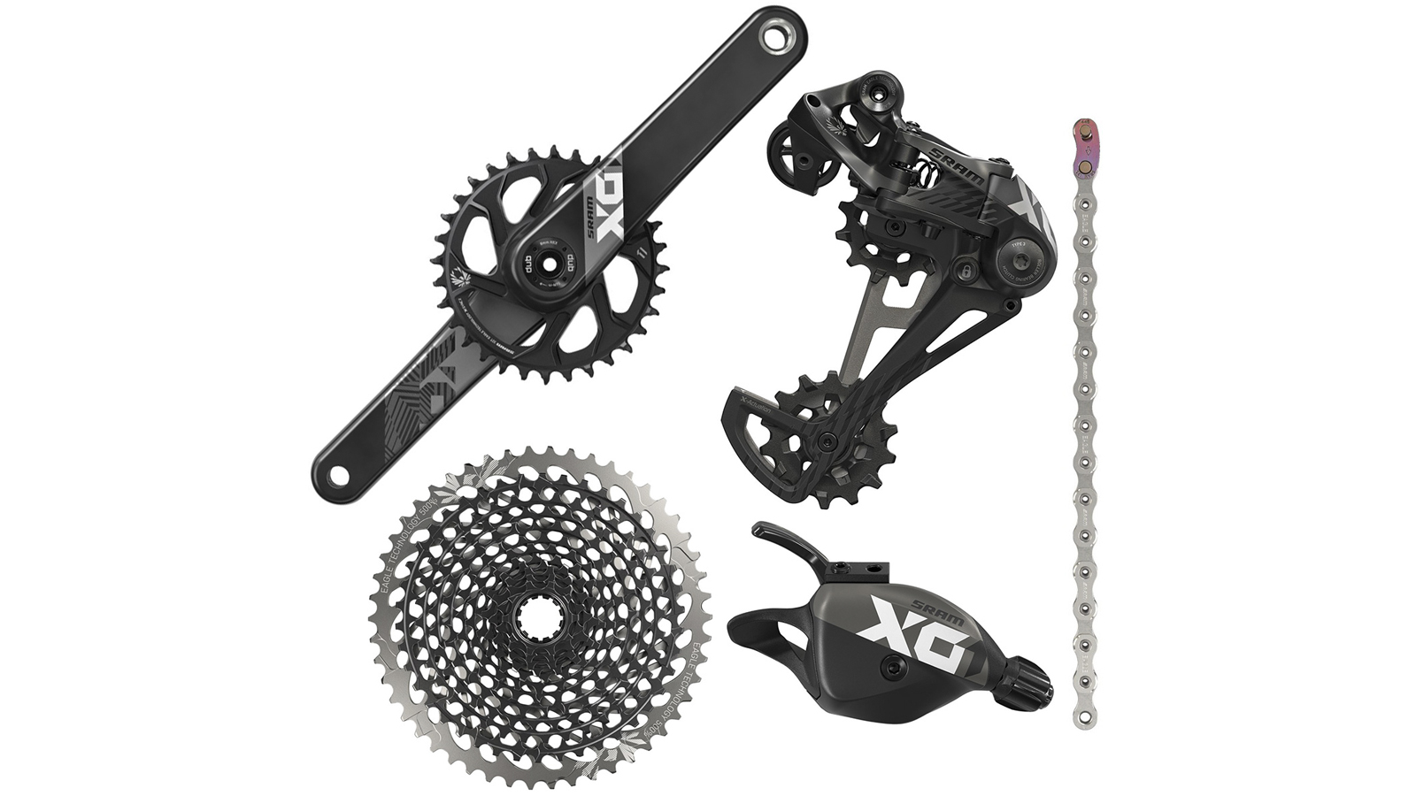 2x groupset mtb