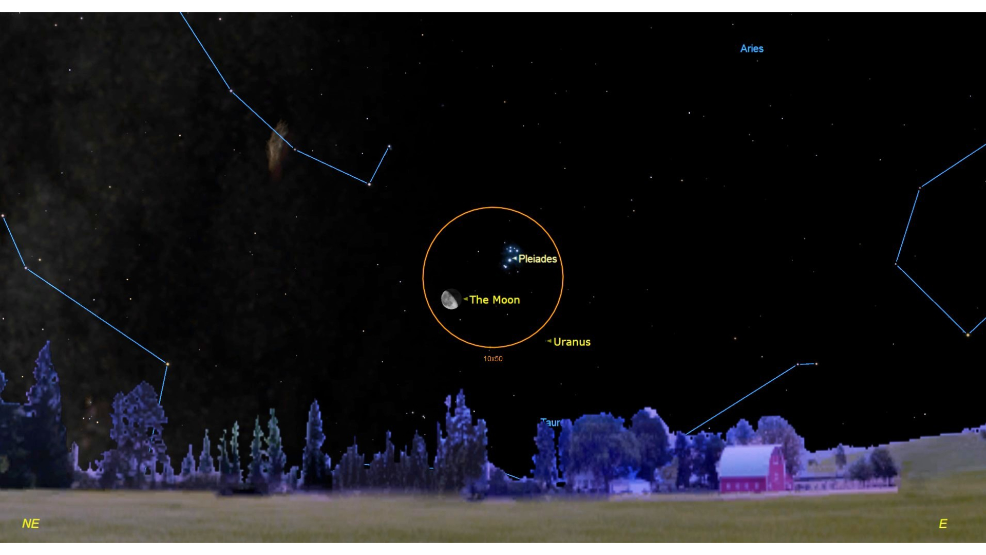 A detailed map of the night sky with an orange circle in the middle surrounding a half-full moon next to the star cluster Pleiades or the Seven Sisters. This image was taken next to a red farmhouse and an open field