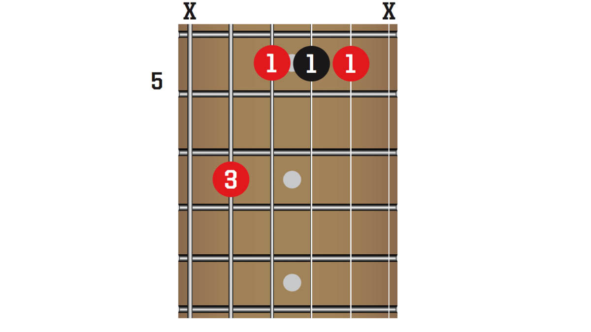 TG341 50 Chords You Need To Know