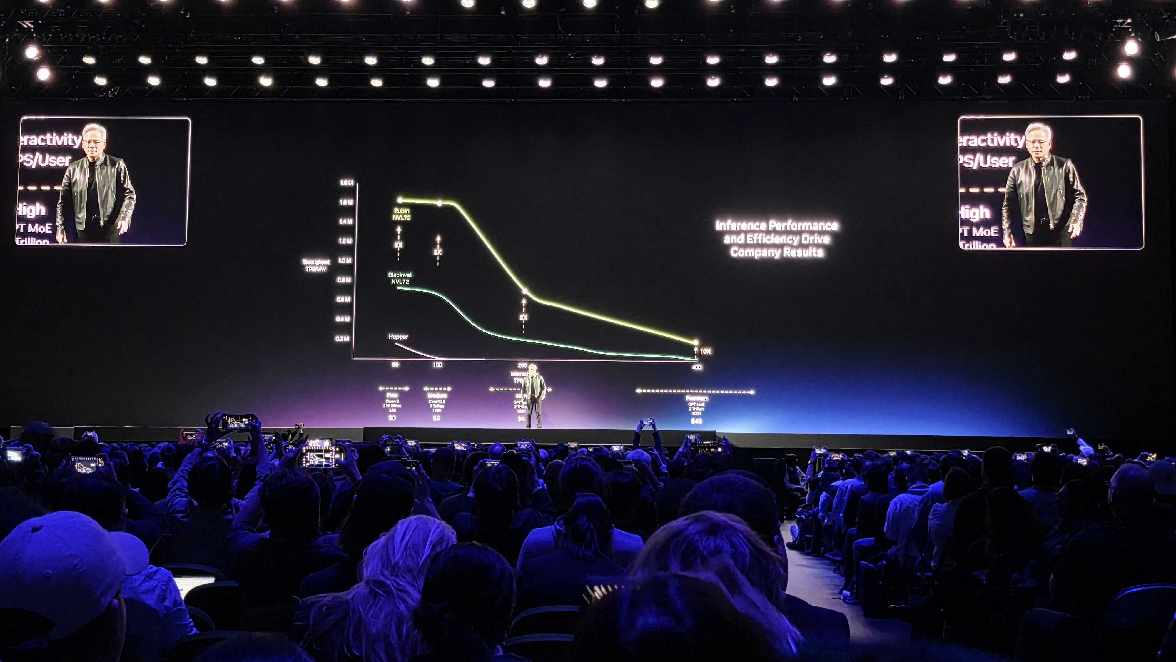 Nvidia CEO showing a chart at GTC 2026.