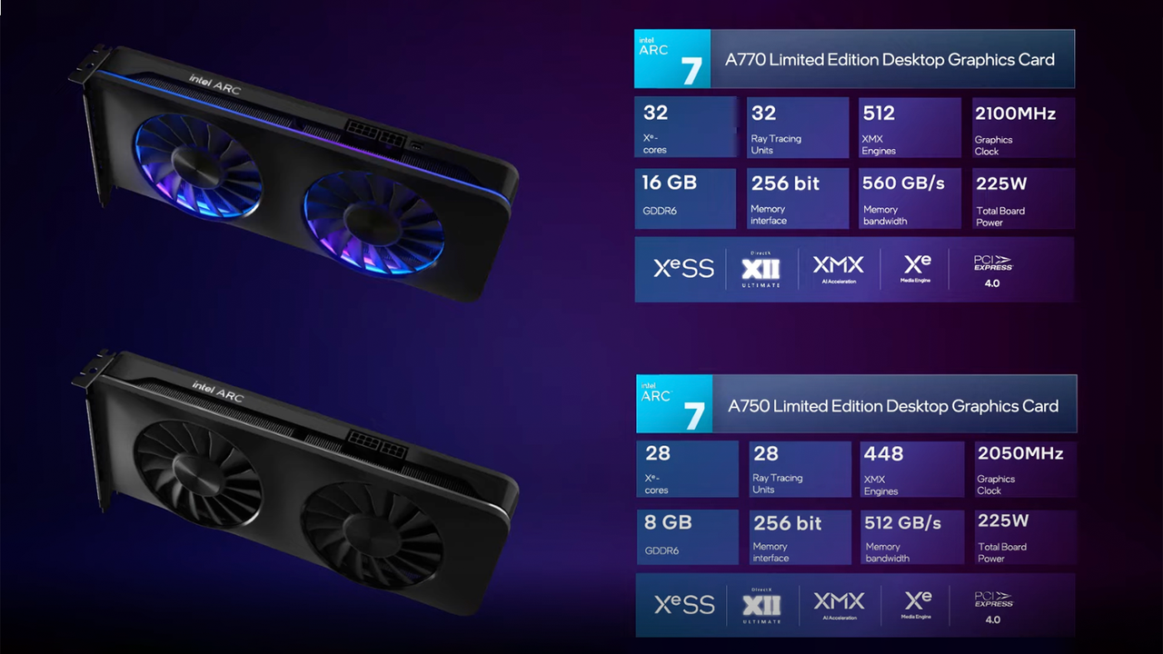 Intel