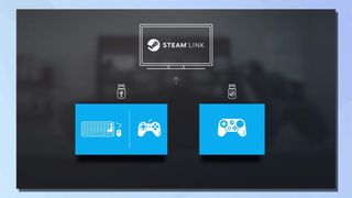 A screenshot of the SteamLink app interface on a Samsung smart TV, against a blue background