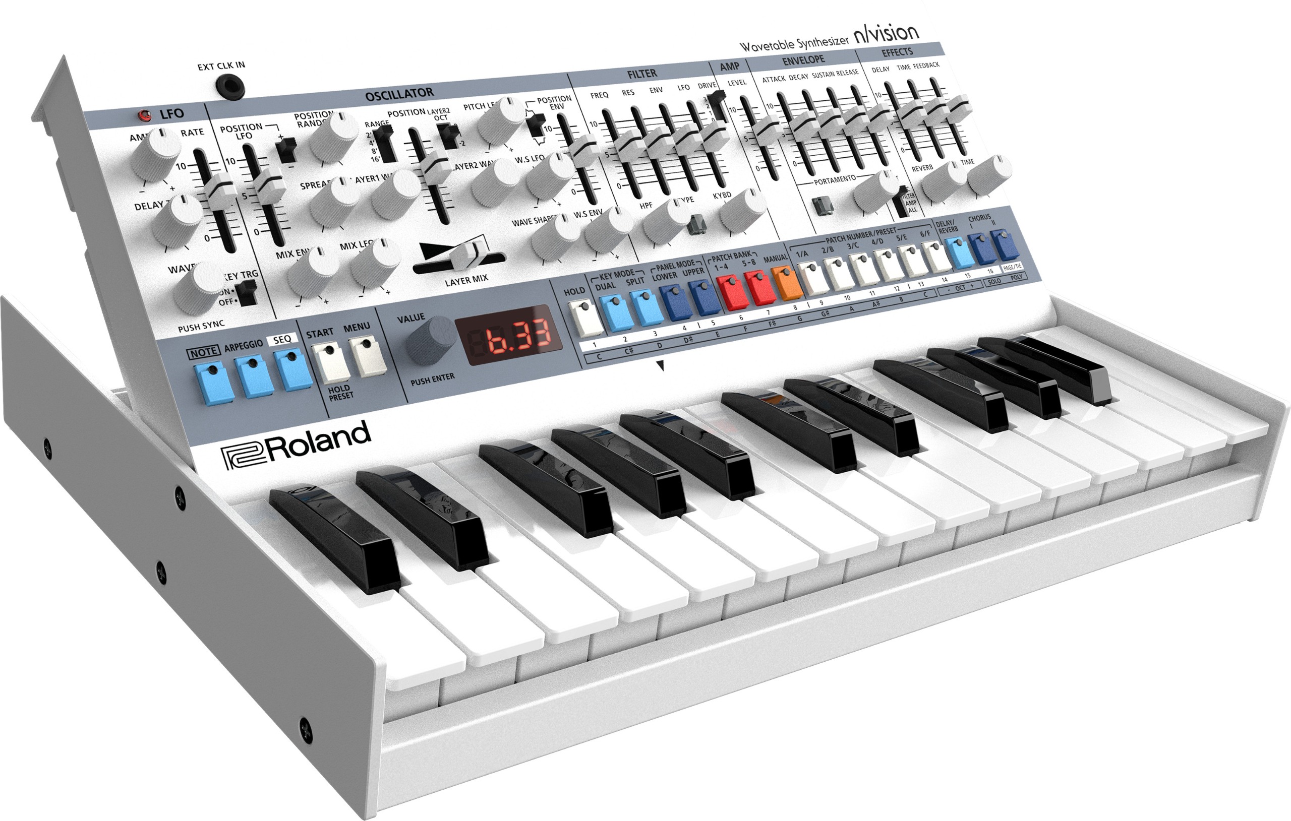 boutique synths