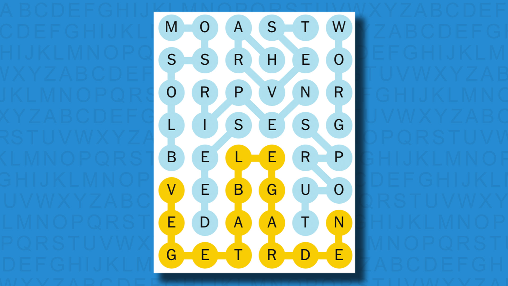NYT Strands answers for game 512 on a blue background