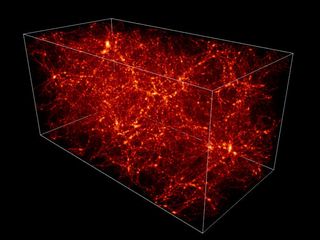 Supposed Dark Matter Distribution Throughout the Universe
