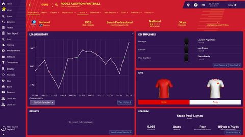 Football Manager 12 Teams We Can T Wait To Be Fourfourtwo