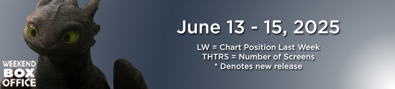 Weekend Box Office How To Train Your Dragon June 13-15, 2025
