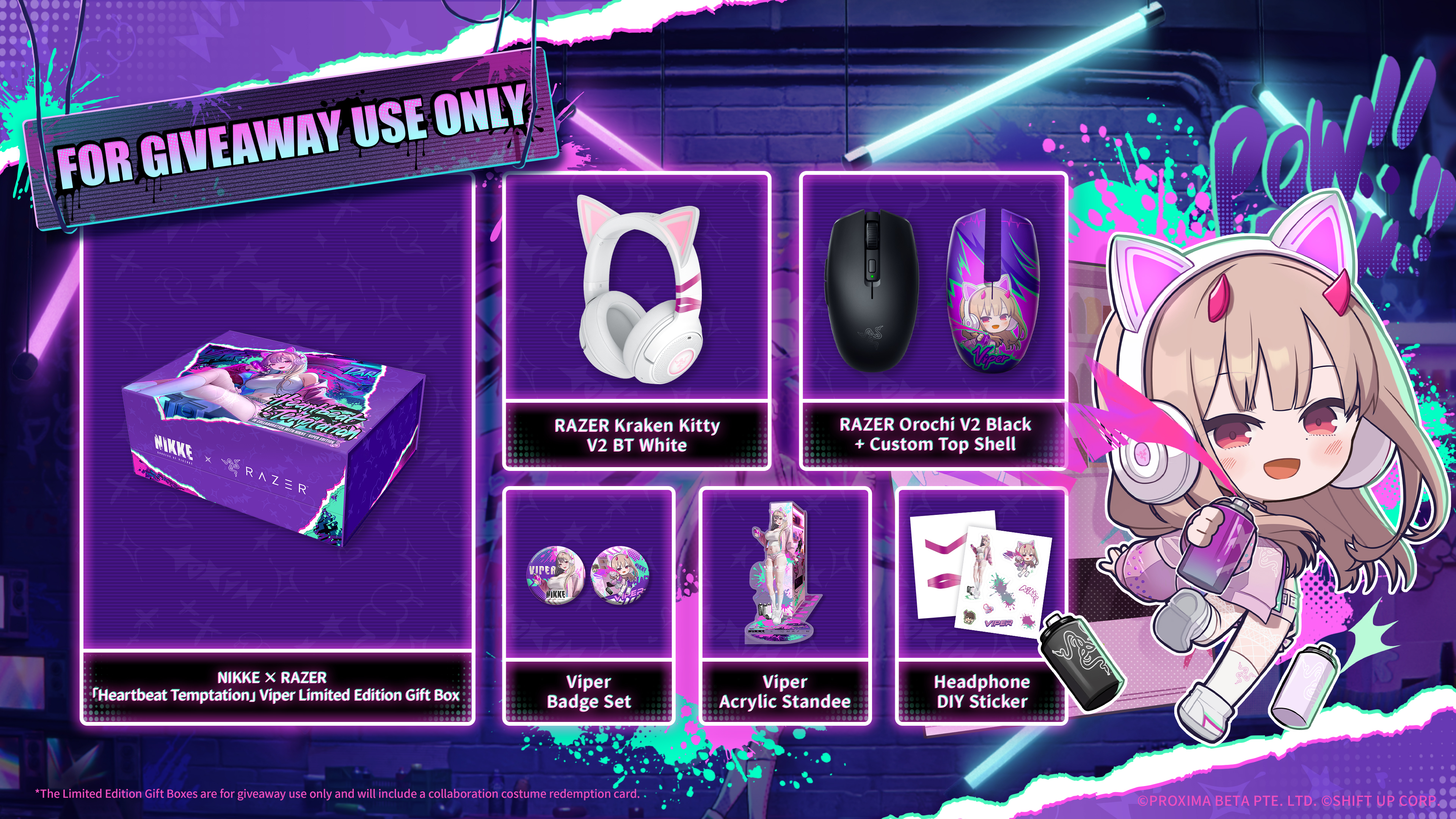 A diagram showing the contents of the Razer x Nikke collab box.