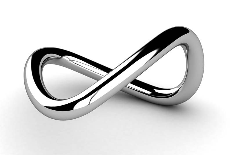 Infinity Symbol