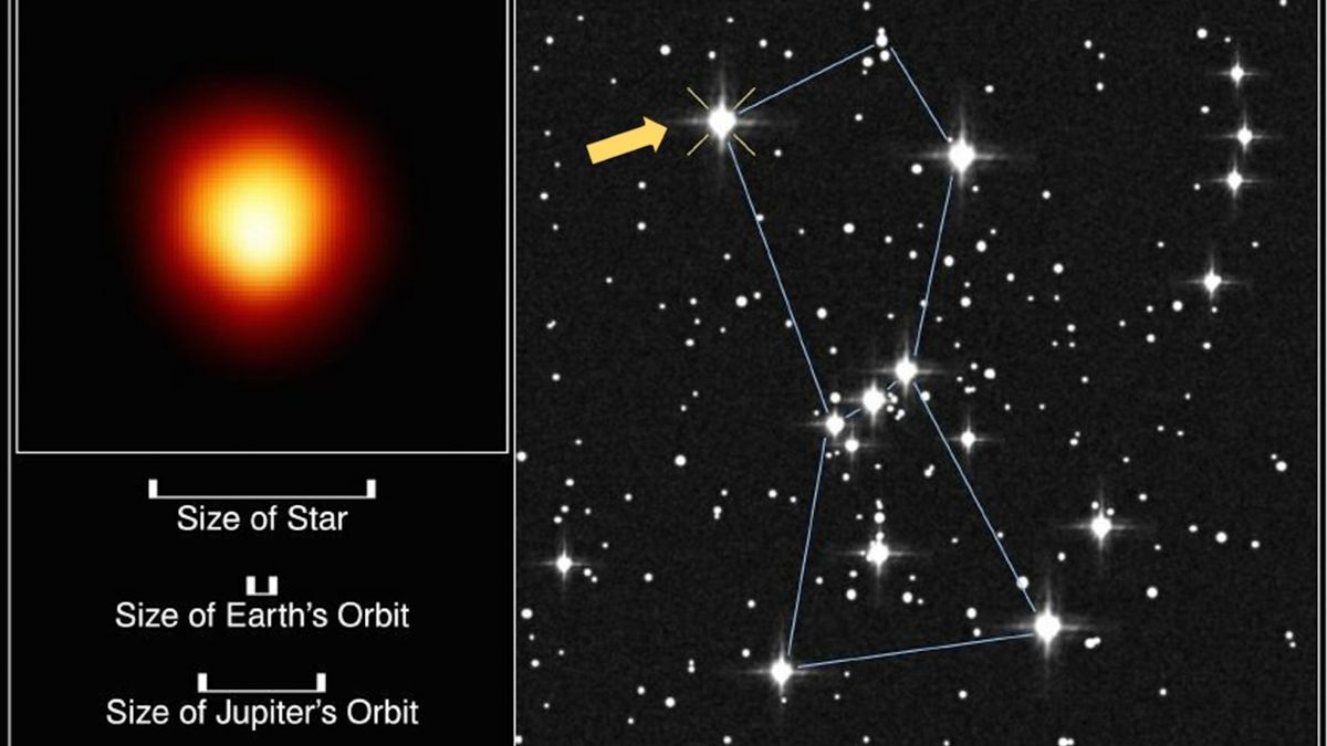 A diagram showing a direct image of Betelgeuse on the left, and its position in the Orion constellation&#039;s shoulder on the right