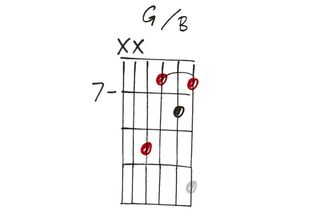 GTC356 chord substitutions