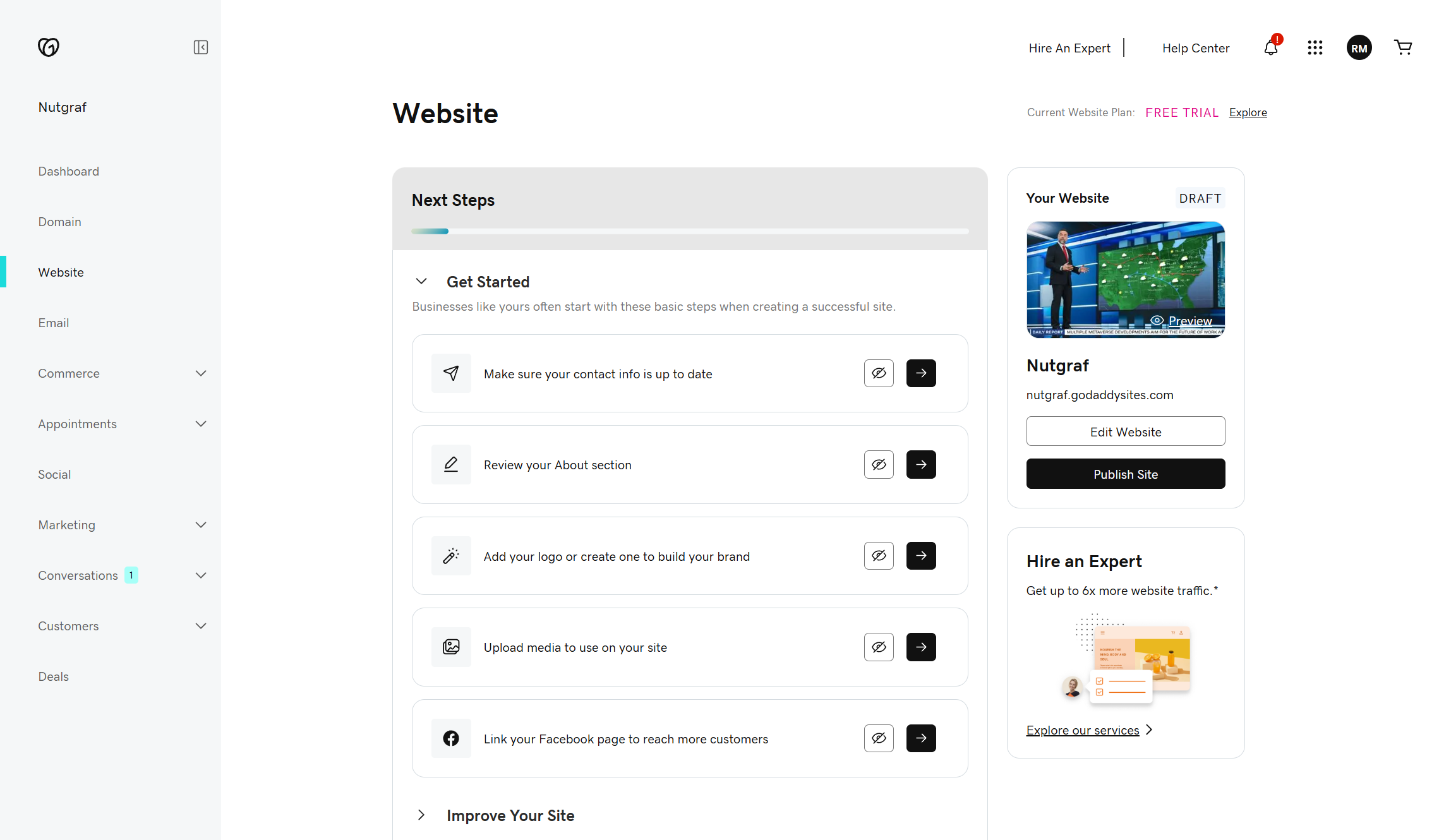 GoDaddy website checklist