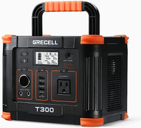 Grecell T300: was