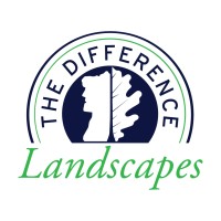The Difference Landscapes