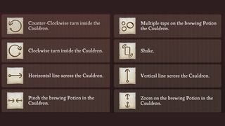 Harry Potter: Wizards Unite master notes cheat sheet