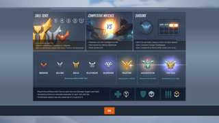 Overwatch 2 rangs de compétence