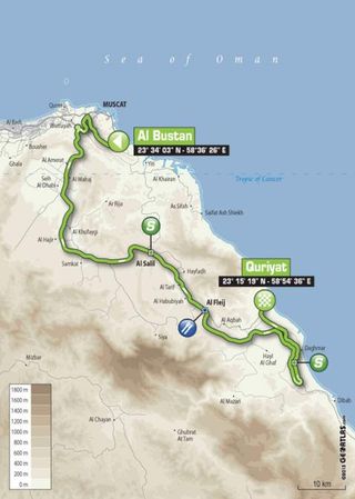 2014 Tour of Oman stage 2 map