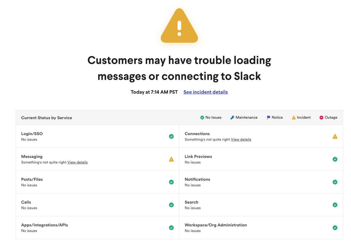 Slack down: some users still seeing issues on return to work | TechRadar