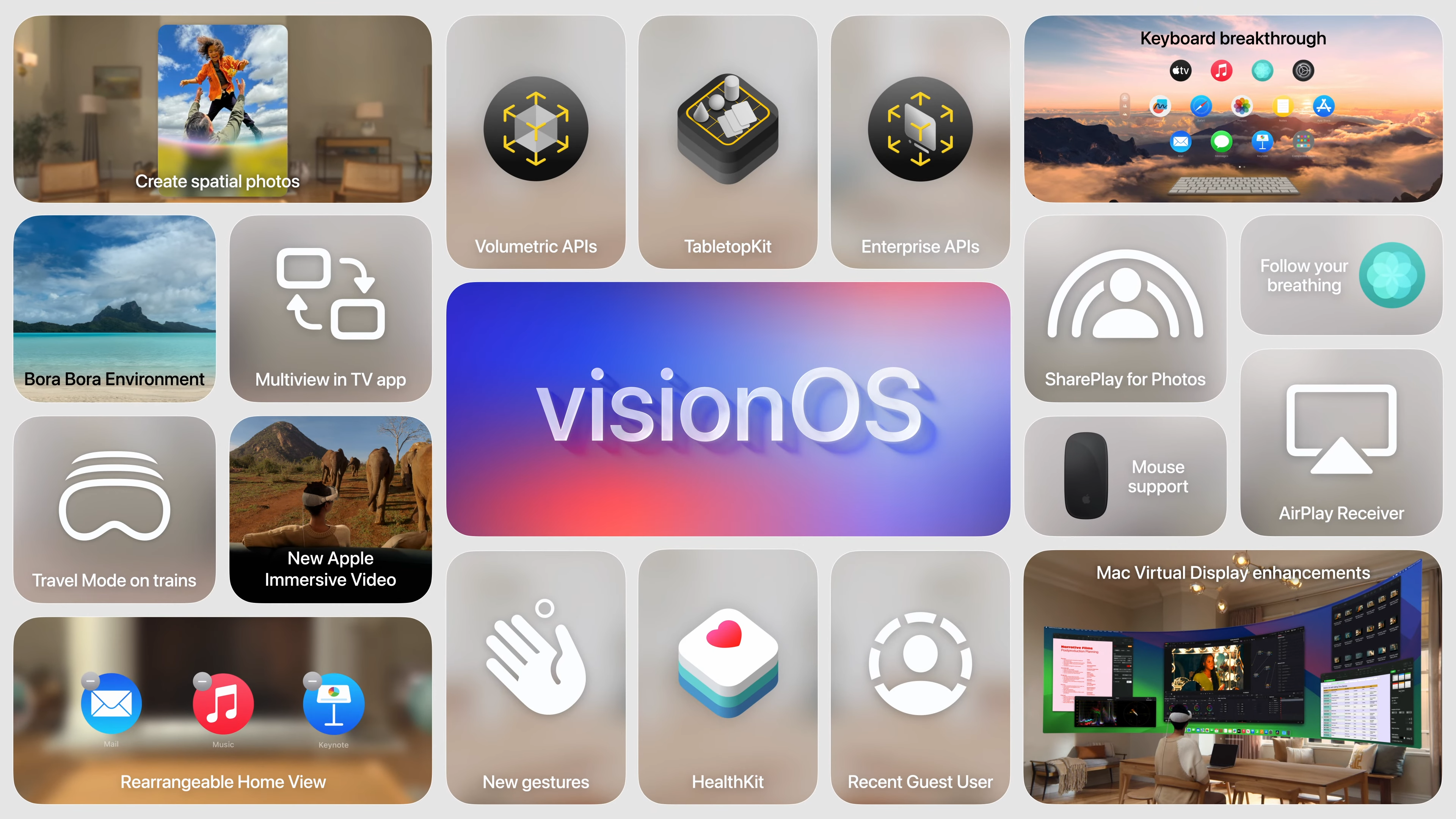 visionOS 2 one-sheet of new Apple Vision Pro features