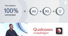 Qualcomm 5G ambitions