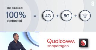 Qualcomm 5G ambitions