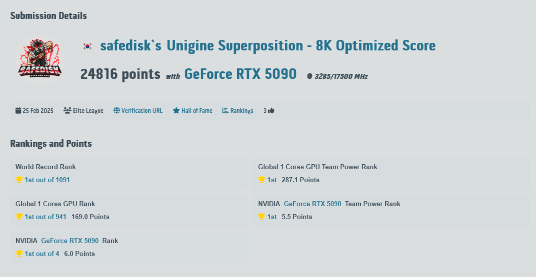 Unigine Superposition 8K