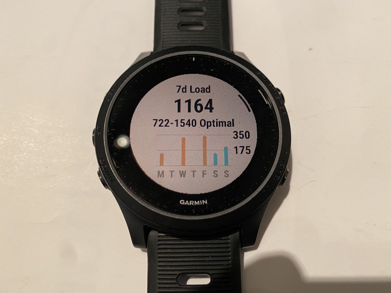 Vo2 max analysis