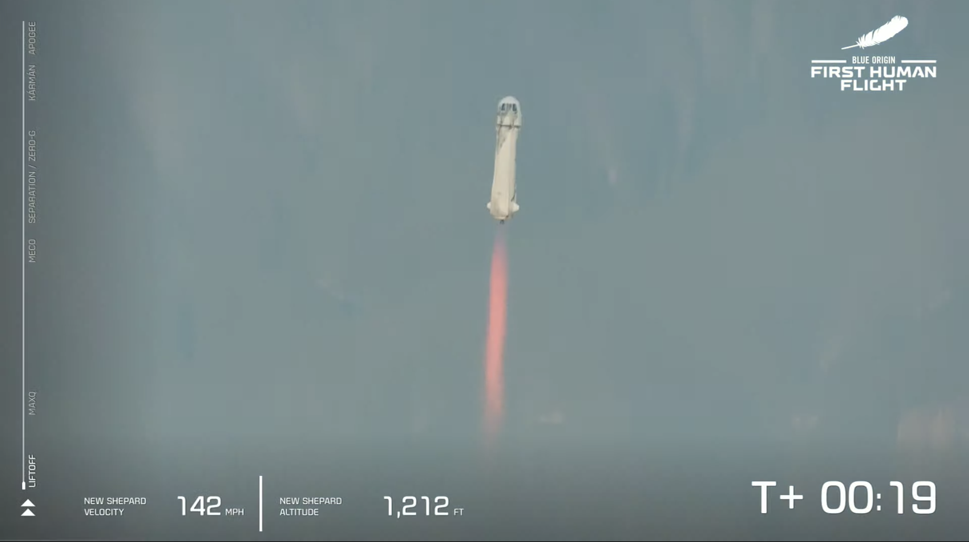 Blue Origin made history when four passengers, including Jeff Bezos, lifted off and made it to space aboard New Shepard.