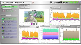 Triveni Digital StreamScope XM combo analyzer