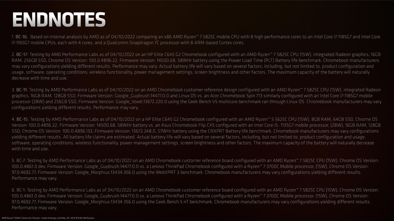 AMD Ryzen 5000 C-Series