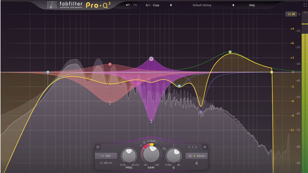 midi controller with fabfilter twin
