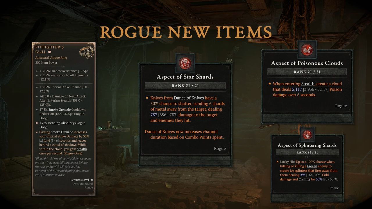 Diablo 4