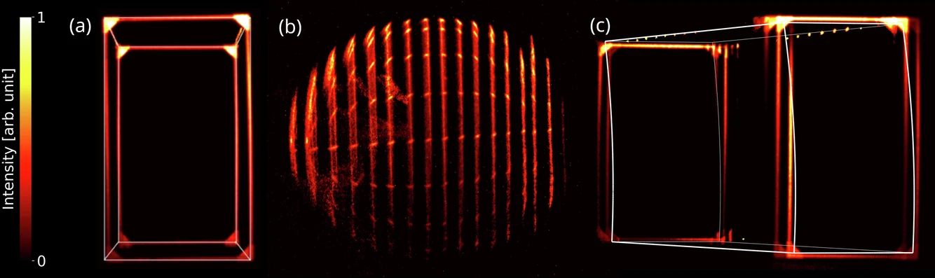 Various red lines showing the results of the experiment.