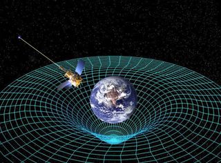 Theory of General Relativity