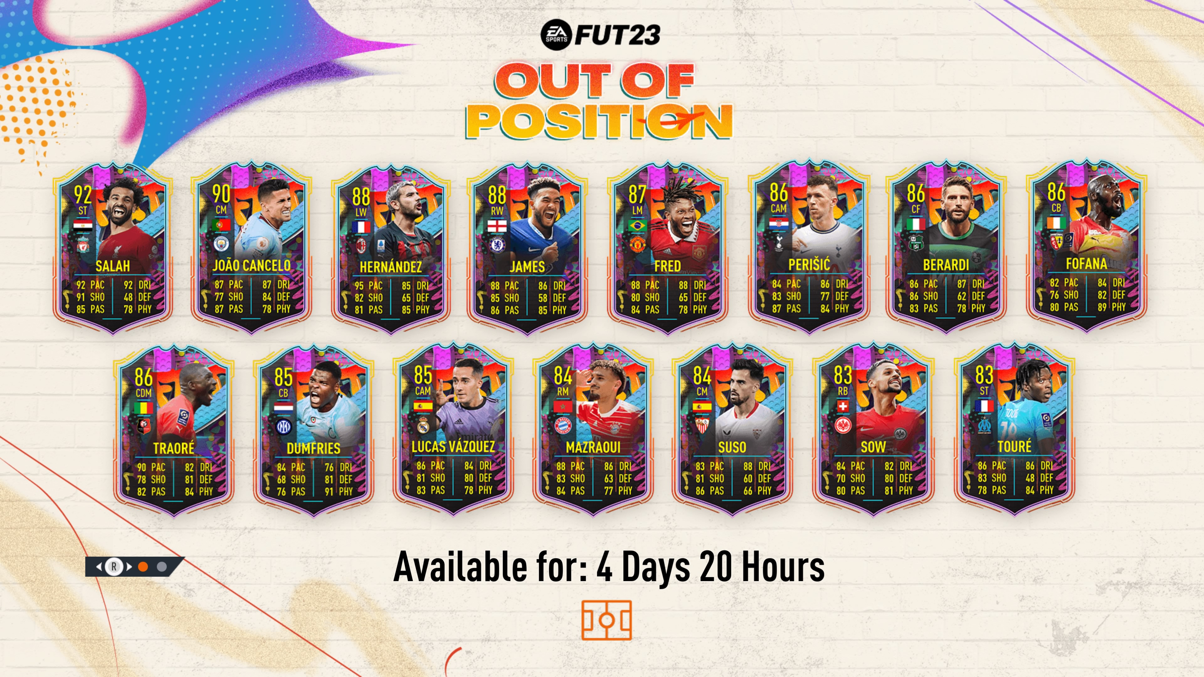 FIFA 23 Top 5 Players Per Position in FIFA Ultimate Team