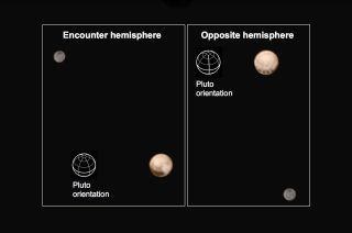 NASA’s New Horizons spacecraft returned images showing two very different faces of the mysterious dwarf planet Pluto.