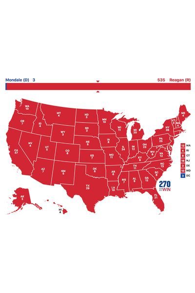 1984 electoral scenario