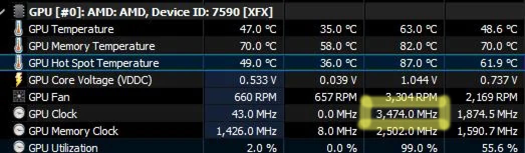 Radeon RX 9060 XT tuning