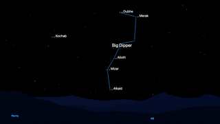 night sky graphic showing the Big Dipper in the sky tonight.