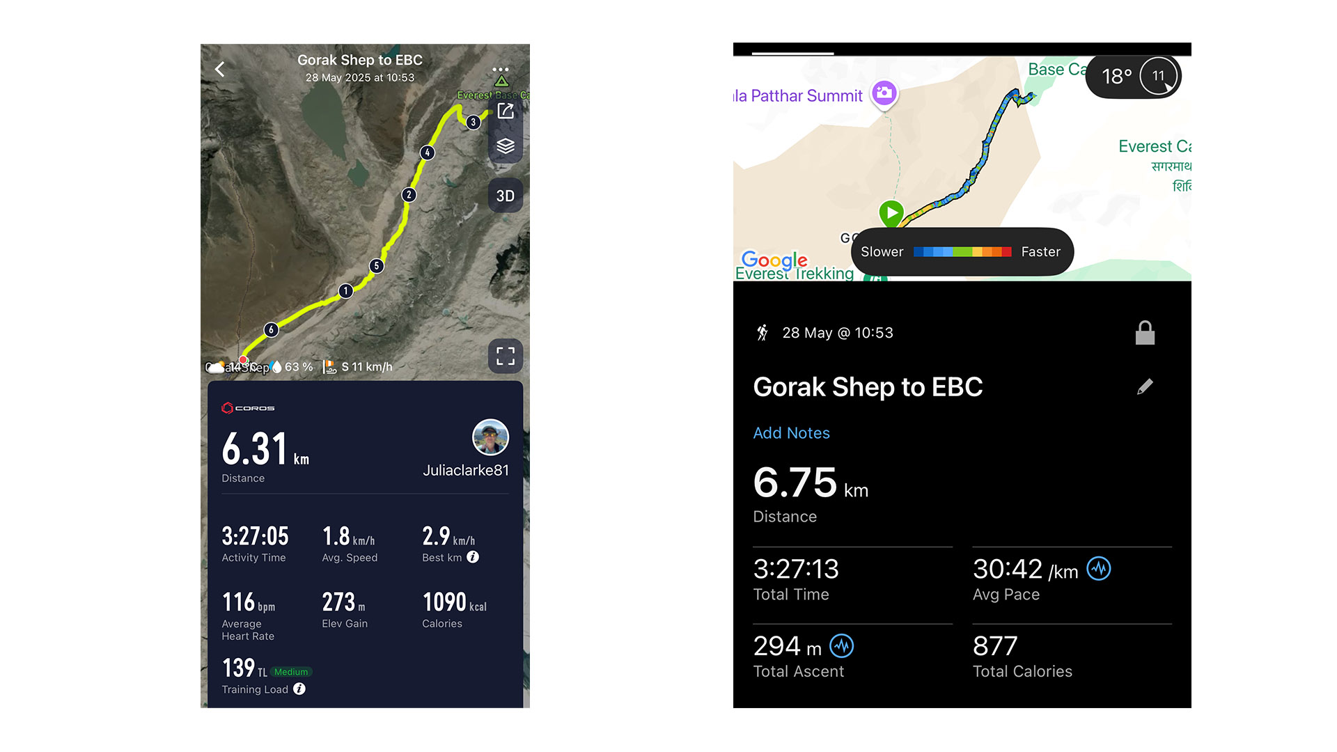 Screenshots show the difference between the route from Gorak Shep to Everest Base Camp on the Coros Pace 3 (left) and Garmin Fenix 8 (right)