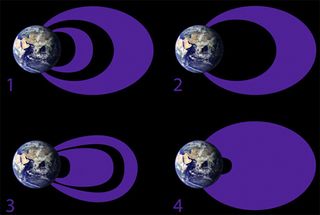 The shape of the Van Allen belts can vary widely depending on how energetic the individual electrons are, and general conditions in the Earth’s magnetic environment. During geomagnetic storms (4), all three regions in the belts can balloon.