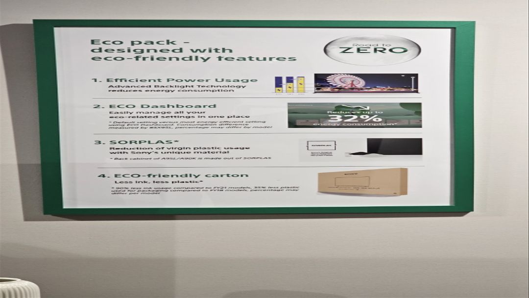 Sony TV 2023