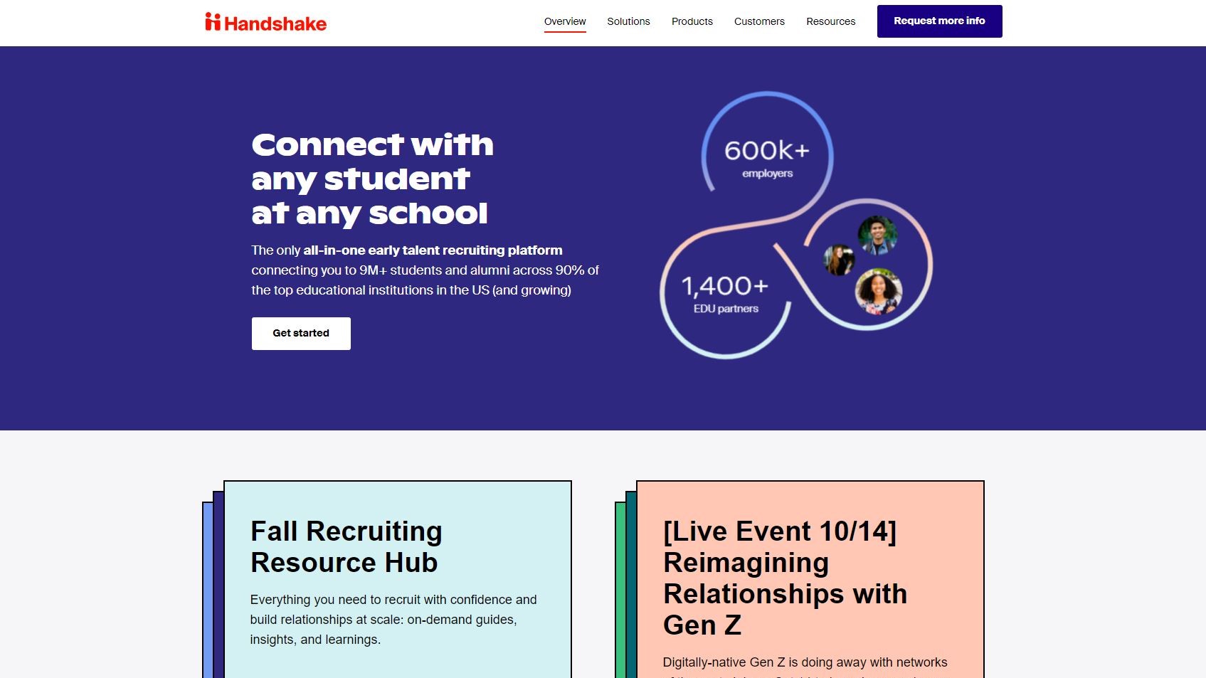 Where to post jobs for free 12 of the best free job boards in 2022 TechRadar