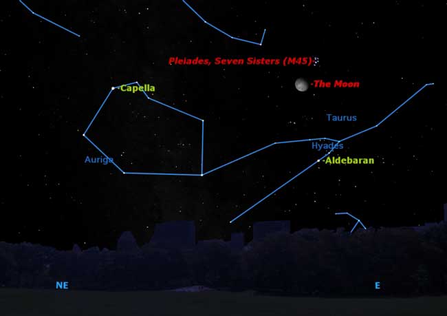 Doorstep Astronomy: The Moon and a Star Cluster