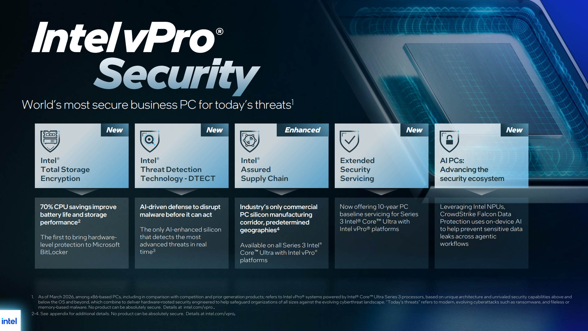 تفاصيل حول إنتل vPro.