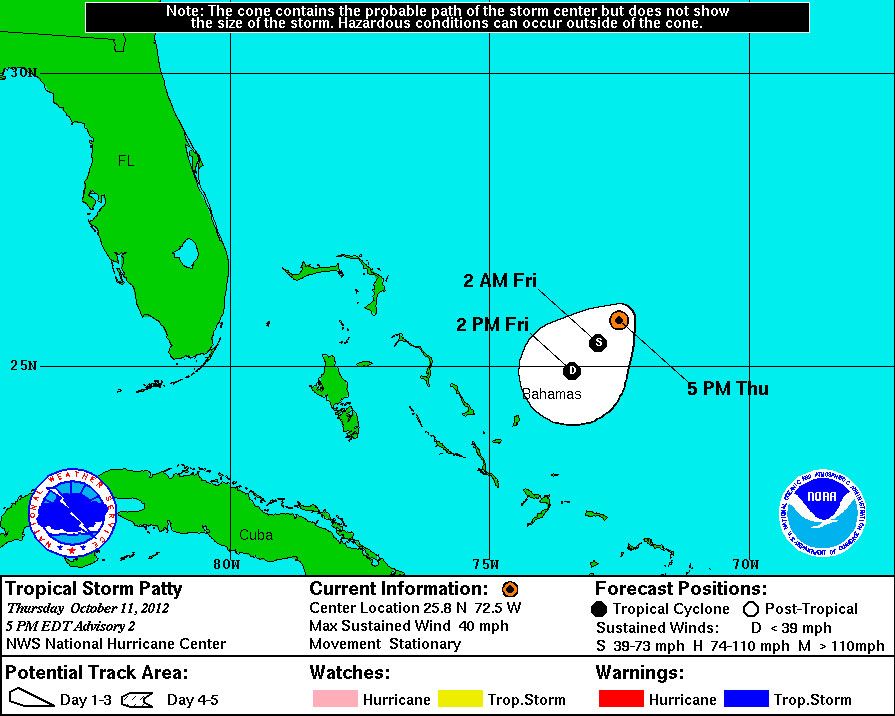 Tropical Storm Patty Predicted Path