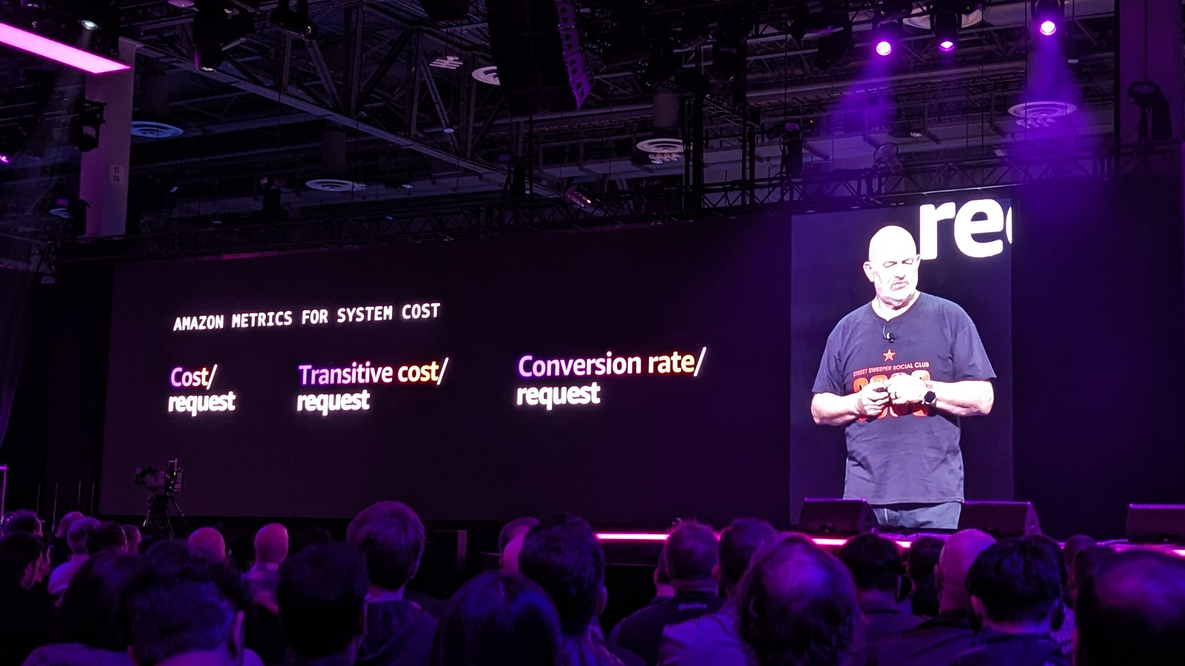 AWS re:Invent 2023